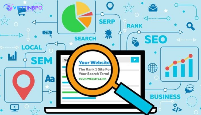 SEO TỐI ƯU BẢN ĐỊA HÓA WEBSITE