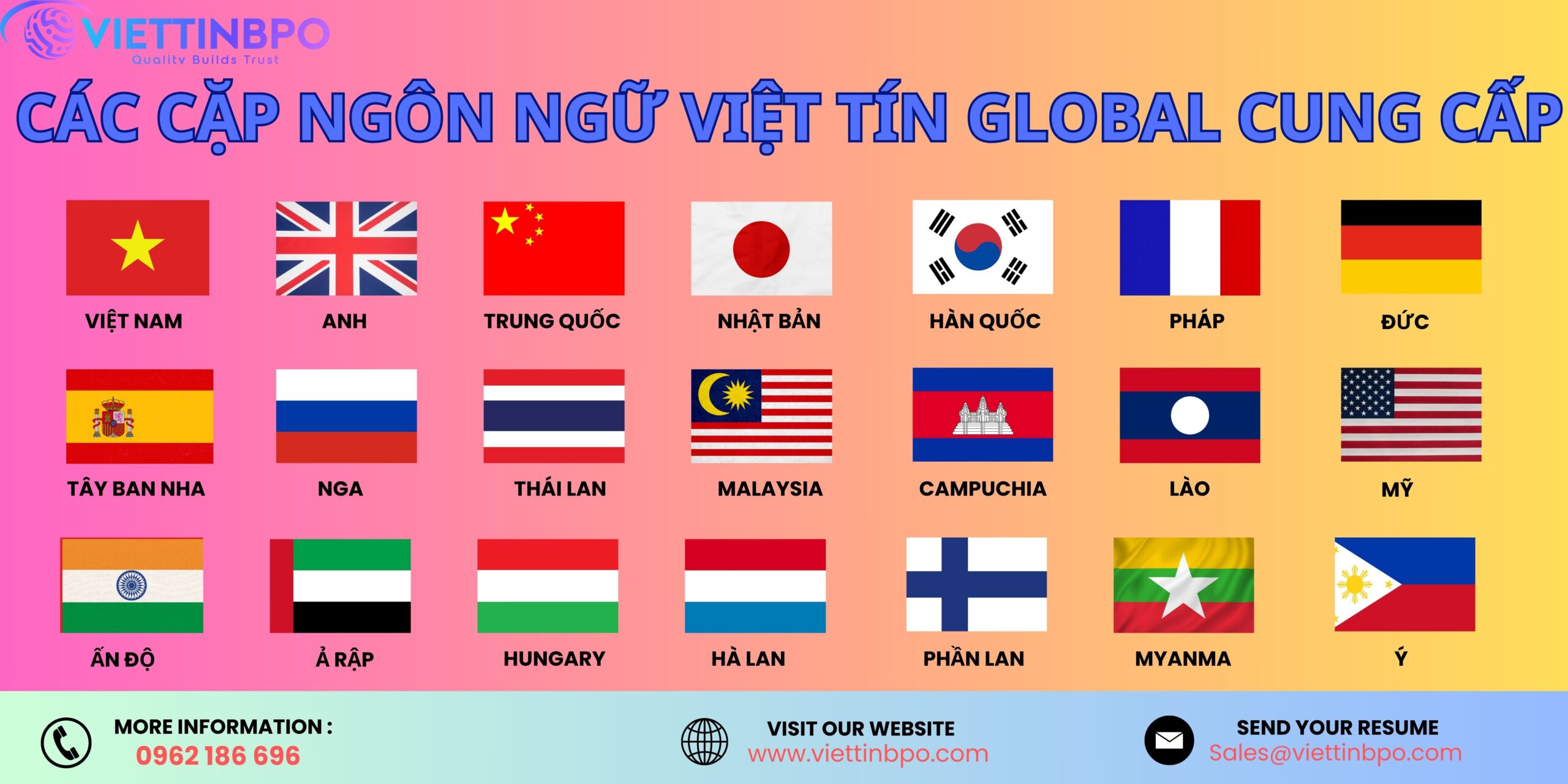  Dịch vụ Phiên Dịch Đa Ngôn Ngữ