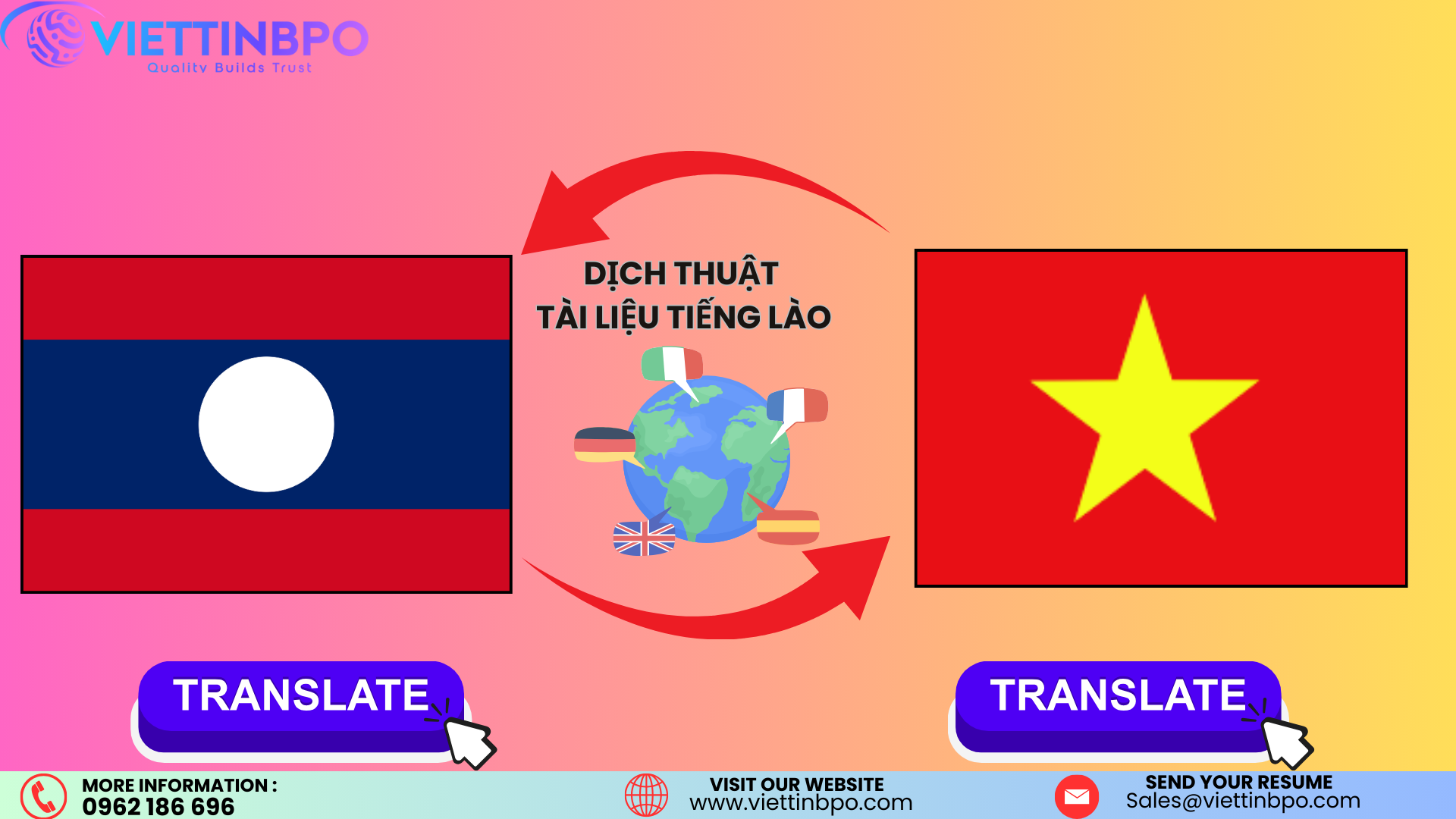 Biên dịch tài liệu tiếng Lào