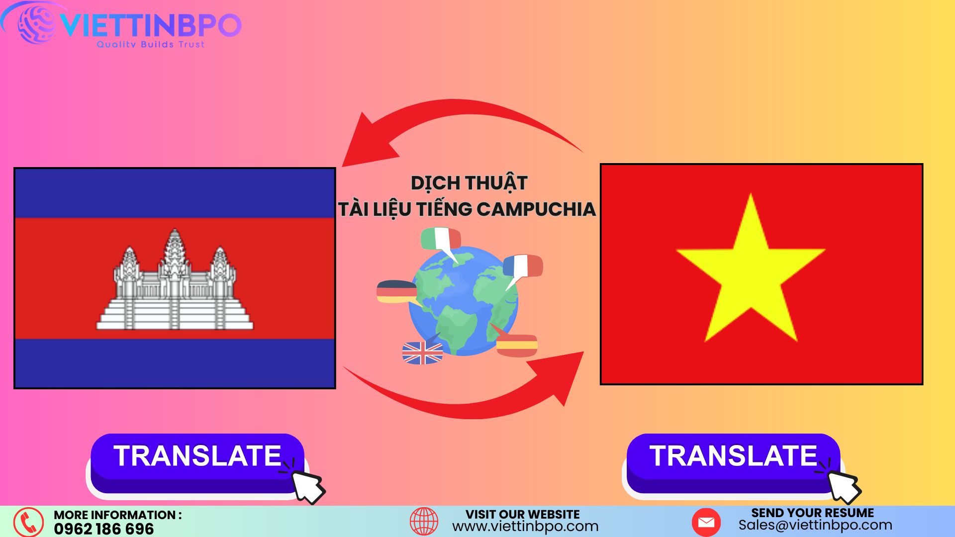 Biên dịch tài liệu tiếng Campuchia