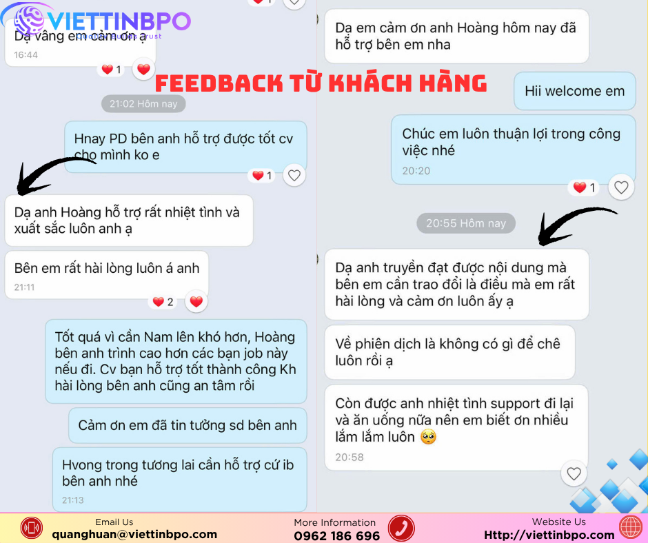 Phiên dịch Anh-Việt Lĩnh vực kế toán