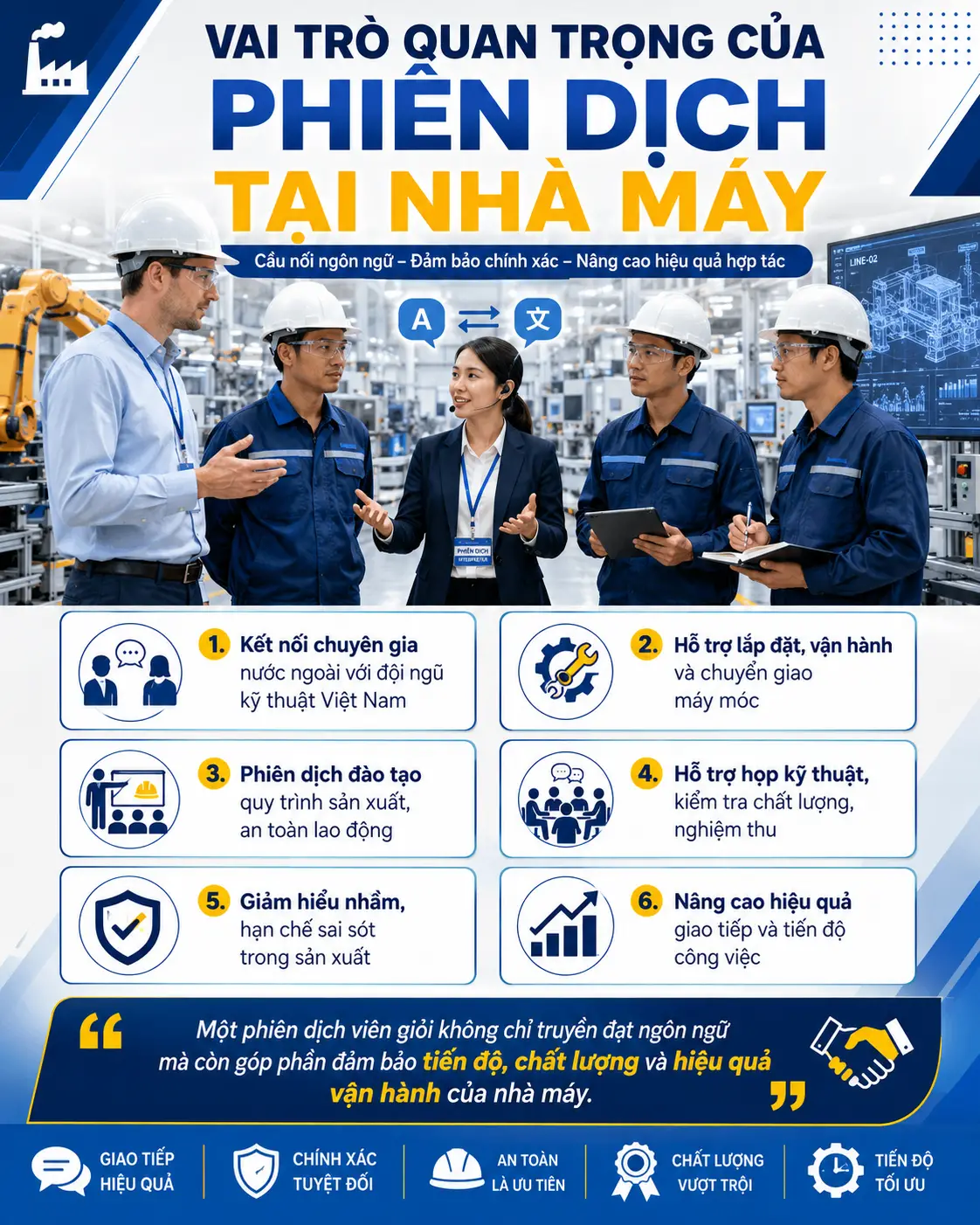 Dịch vụ cung cấp phiên dịch tại nhà máy
